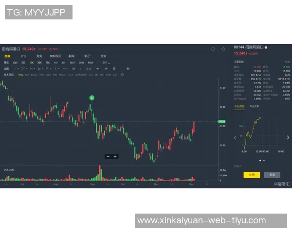 海港与茹子楠转会谈判接近尾声预计12月顺利完成交易
